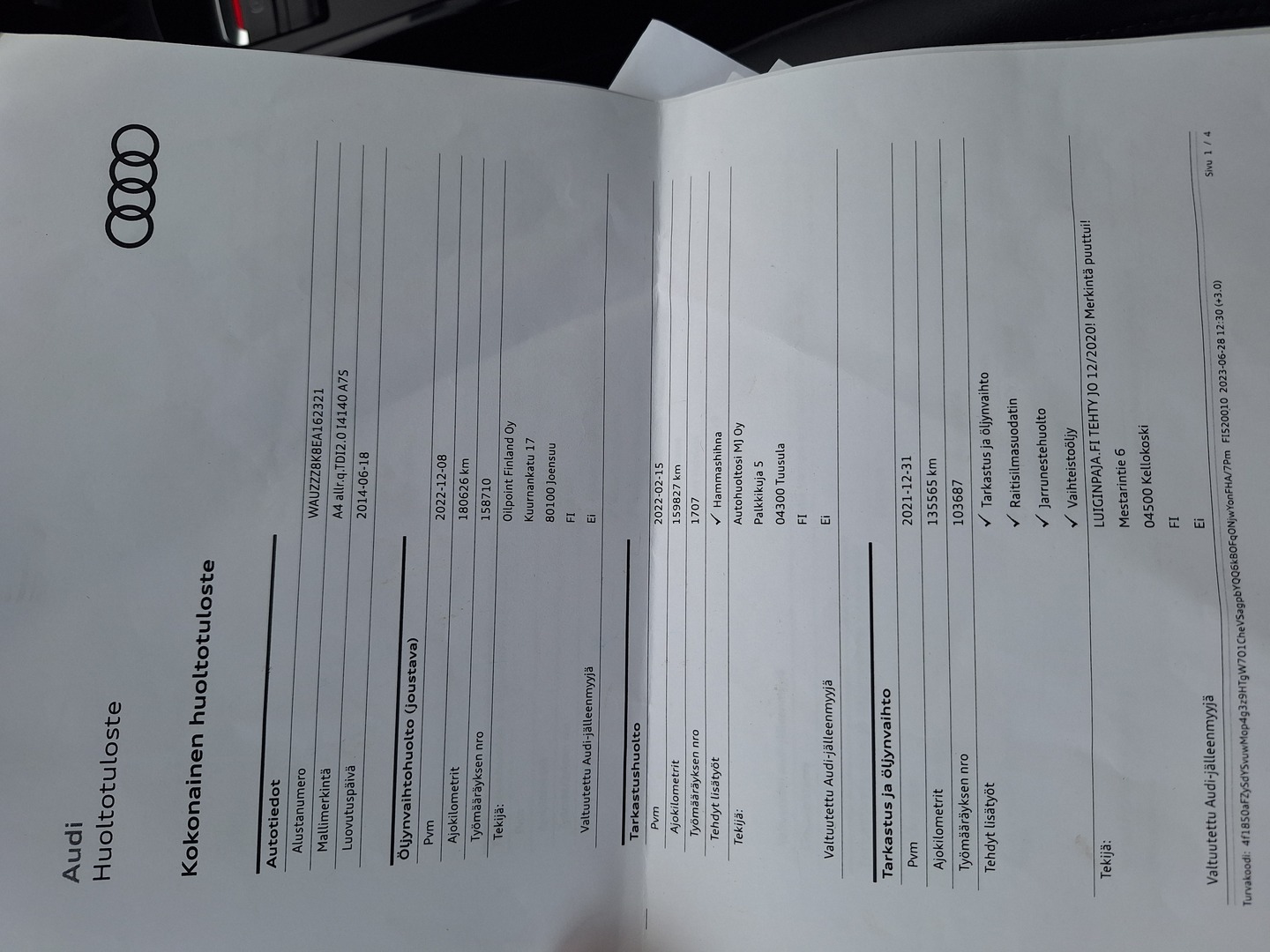 AUDI A4 allroad quattro 2014