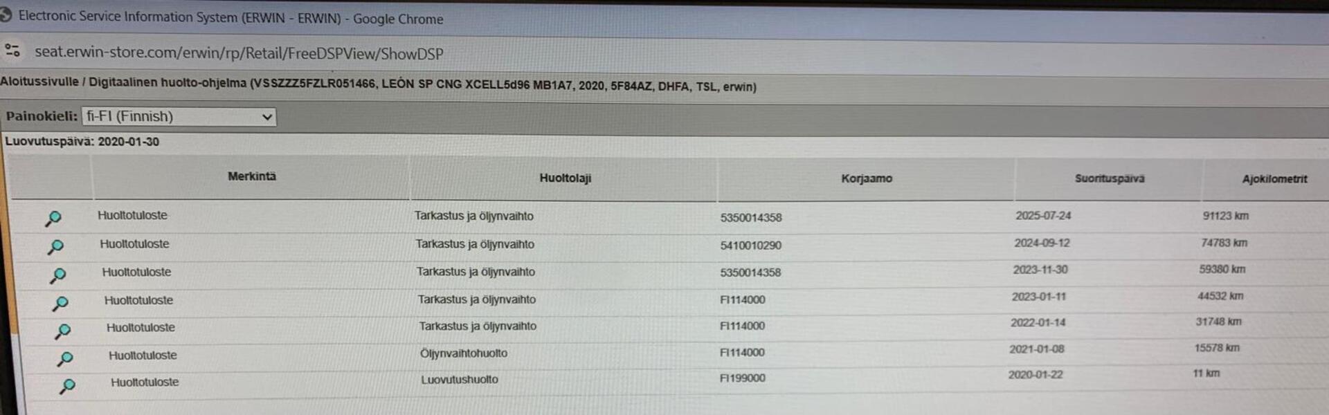 SEAT Leon Sportourer ST 2020