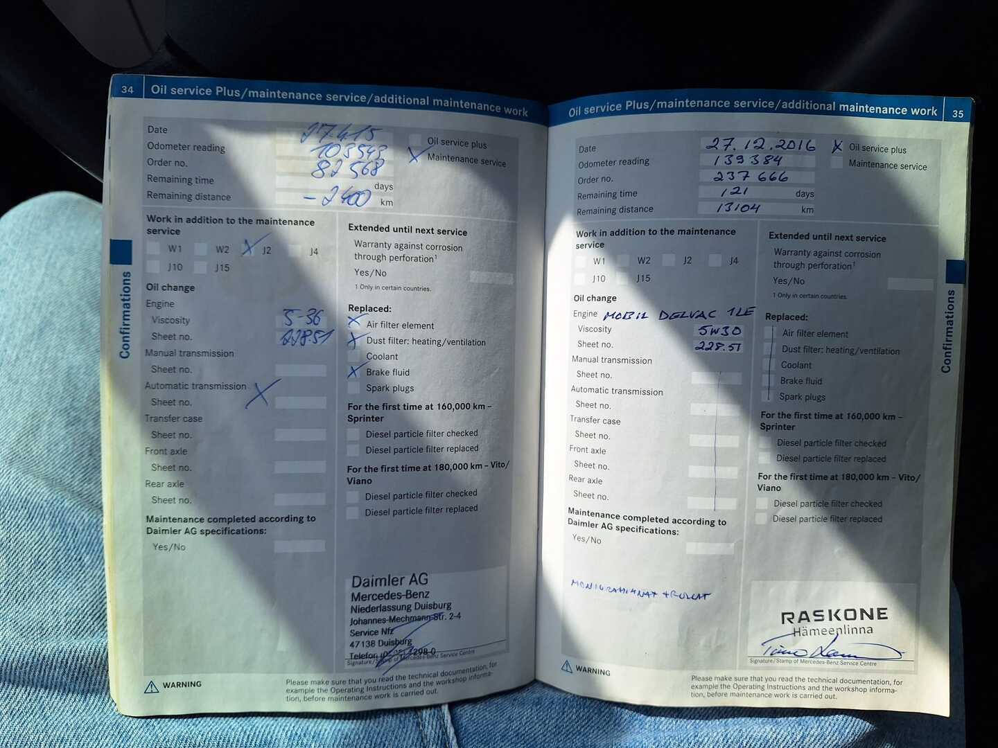 MERCEDES-BENZ Sprinter 2012