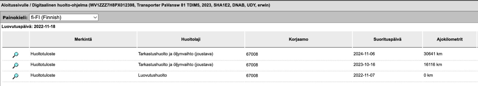VOLKSWAGEN Transporter 2022