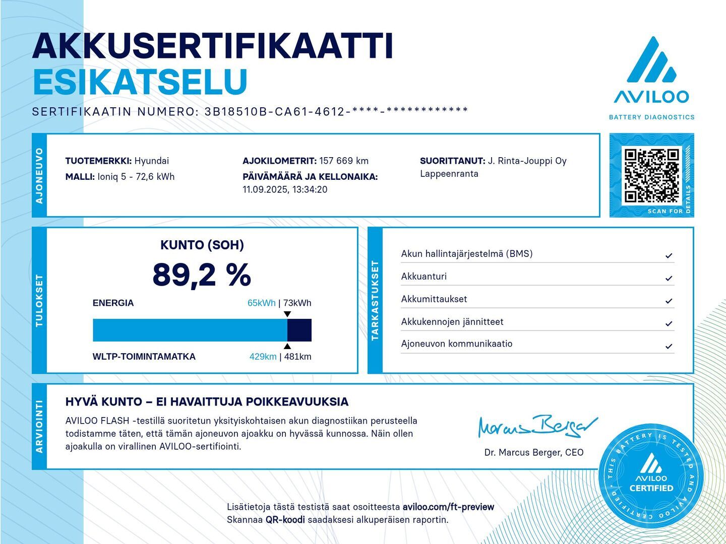 HYUNDAI IONIQ 5 2021