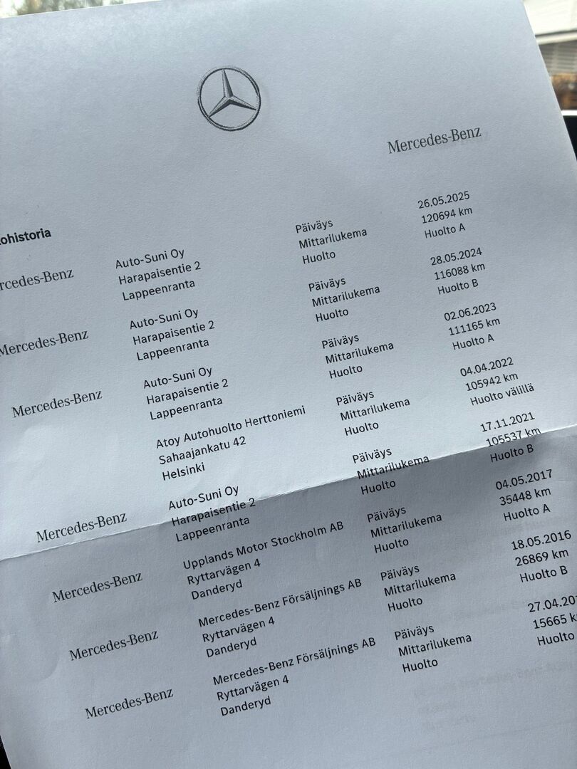 MERCEDES-BENZ CLA 2014