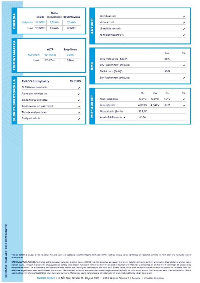 MITSUBISHI Outlander PHEV 2016