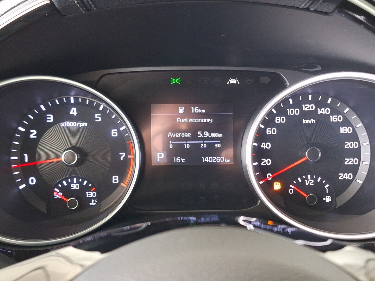 KIA ProCeed 2019