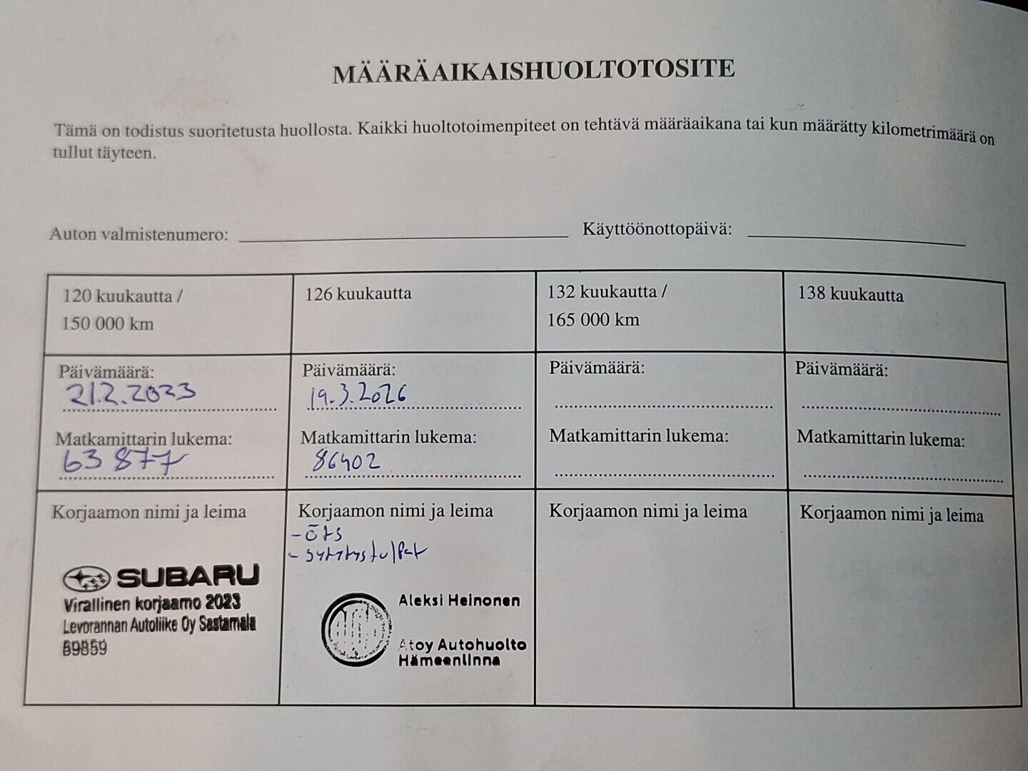 SUBARU Forester 2013