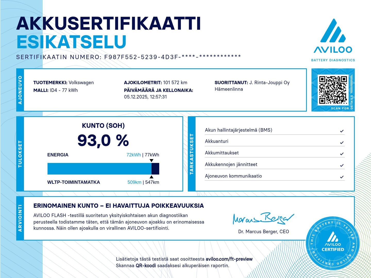 VOLKSWAGEN ID.4 2022