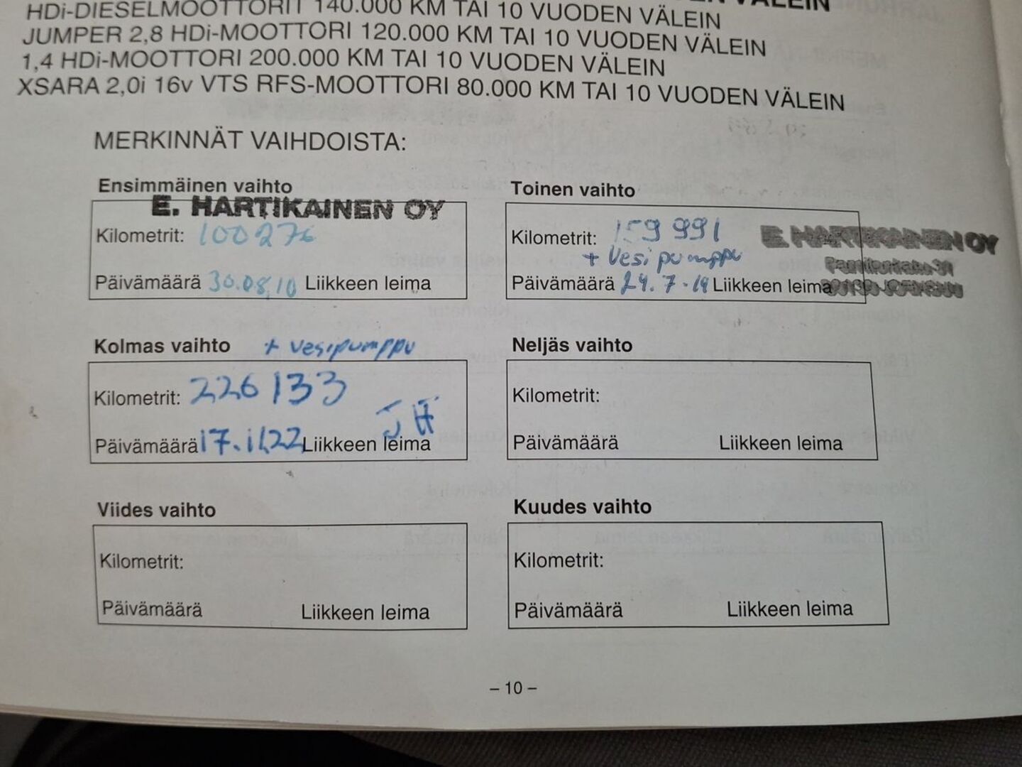 CITROEN C3 2004