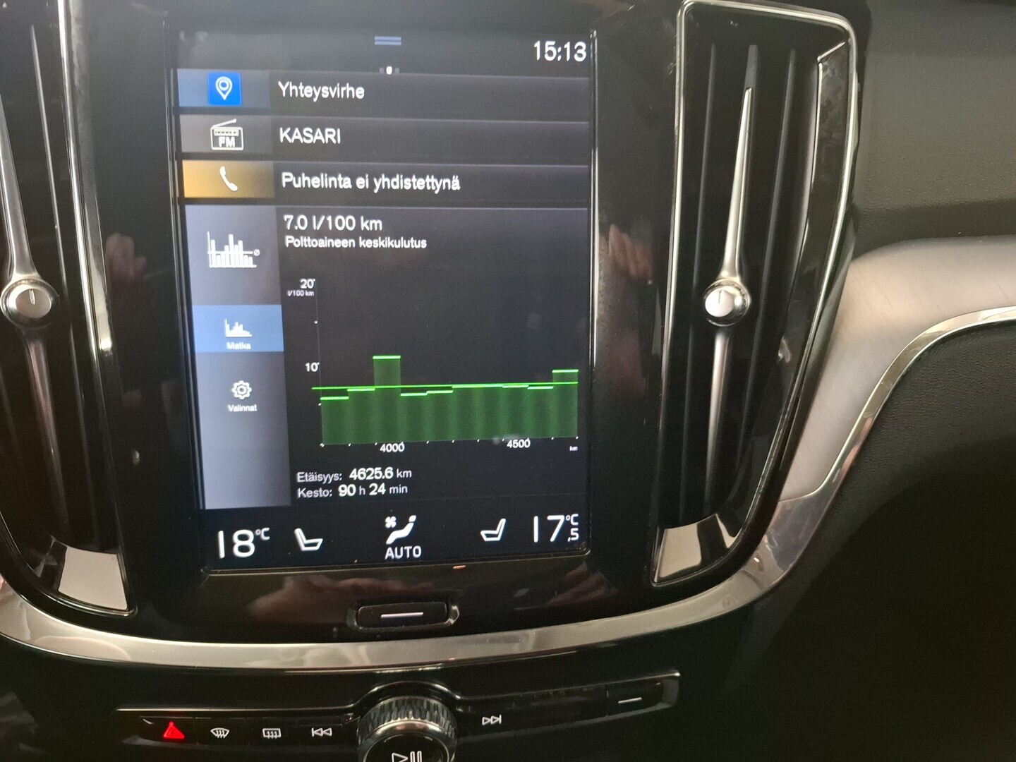 VOLVO V60 Cross Country 2020