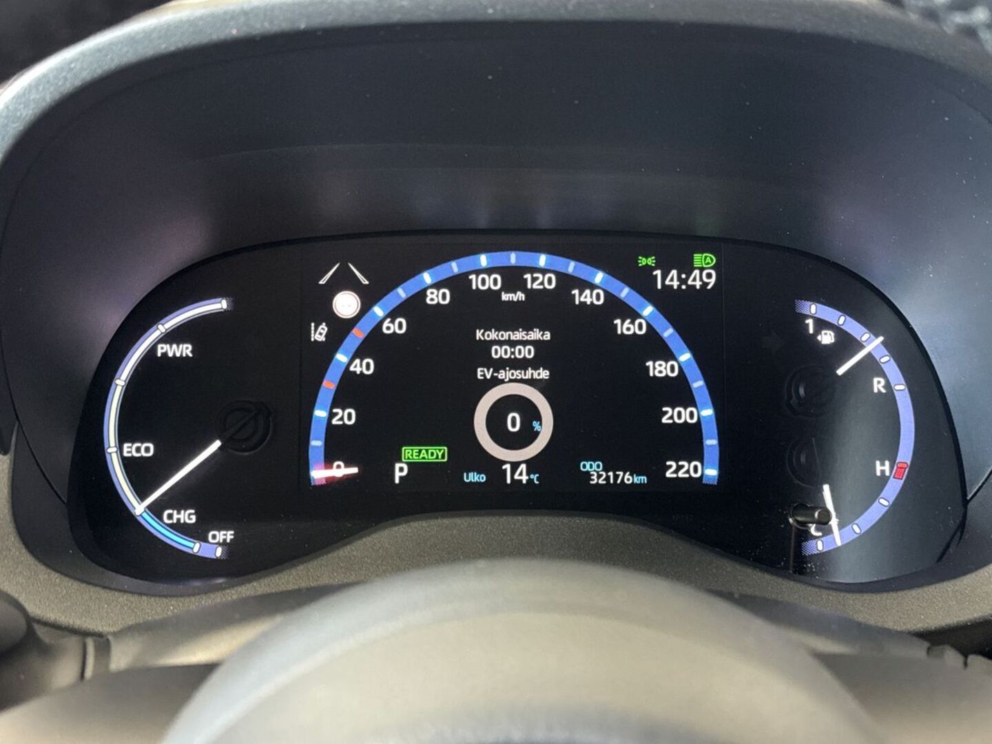 TOYOTA Yaris Cross 2022