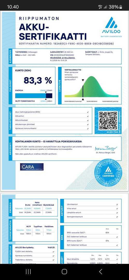 VOLKSWAGEN Golf 2015
