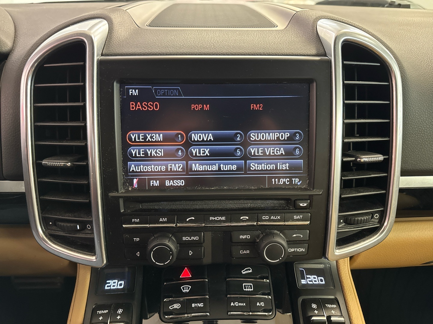 PORSCHE Cayenne 2015