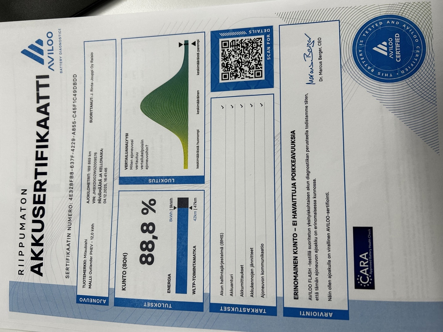 MITSUBISHI Outlander PHEV 2015