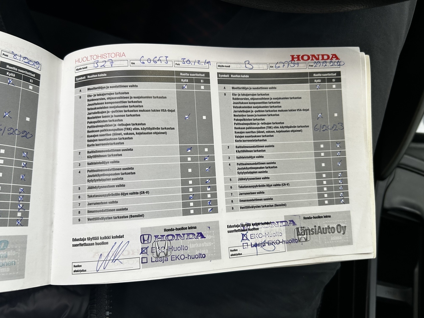 HONDA Civic 2014