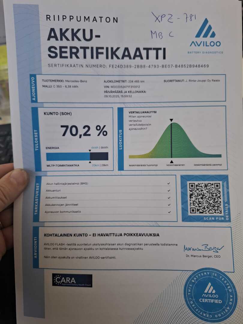 MERCEDES-BENZ C 2015