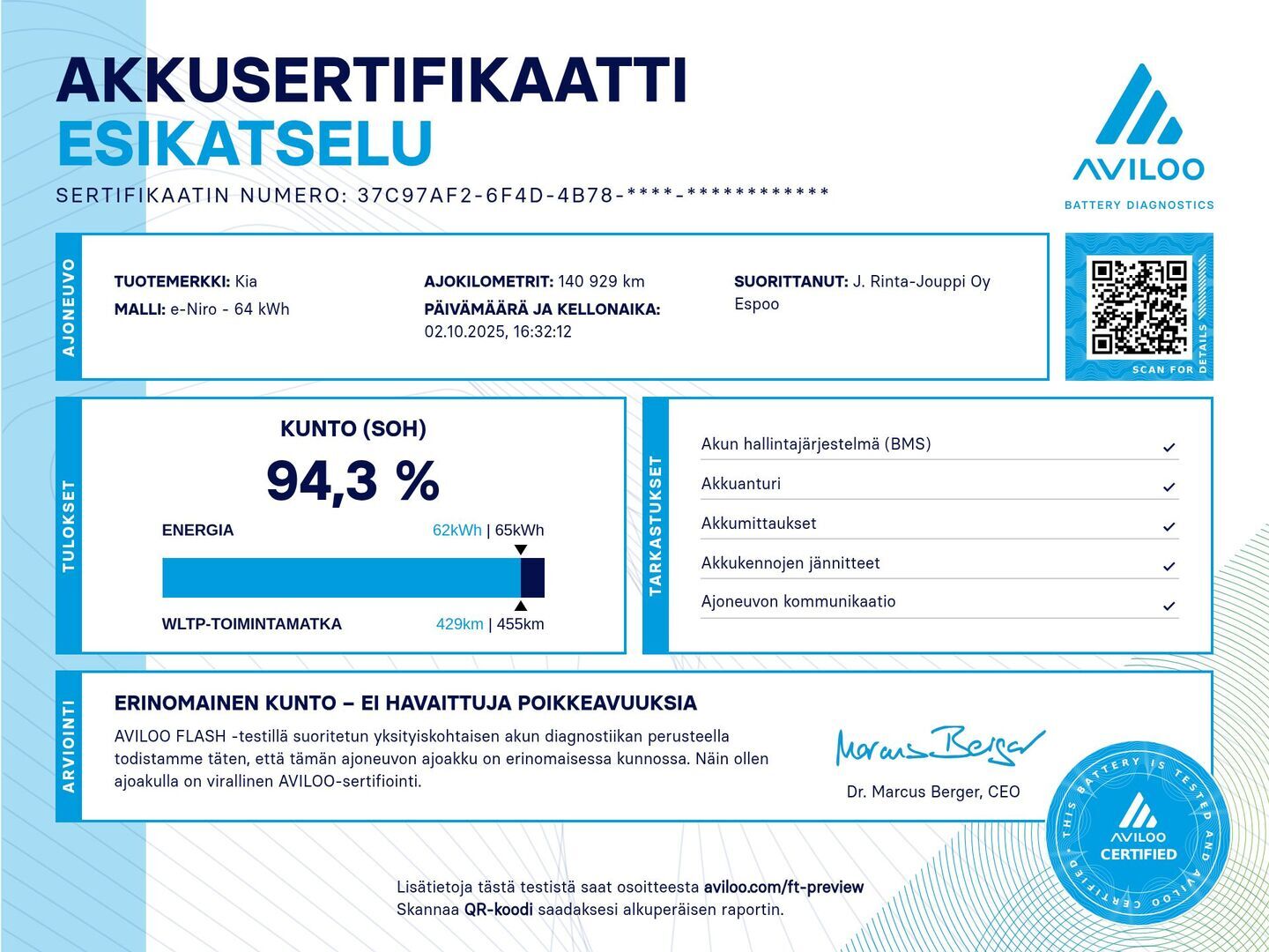 KIA Niro Electric 2020