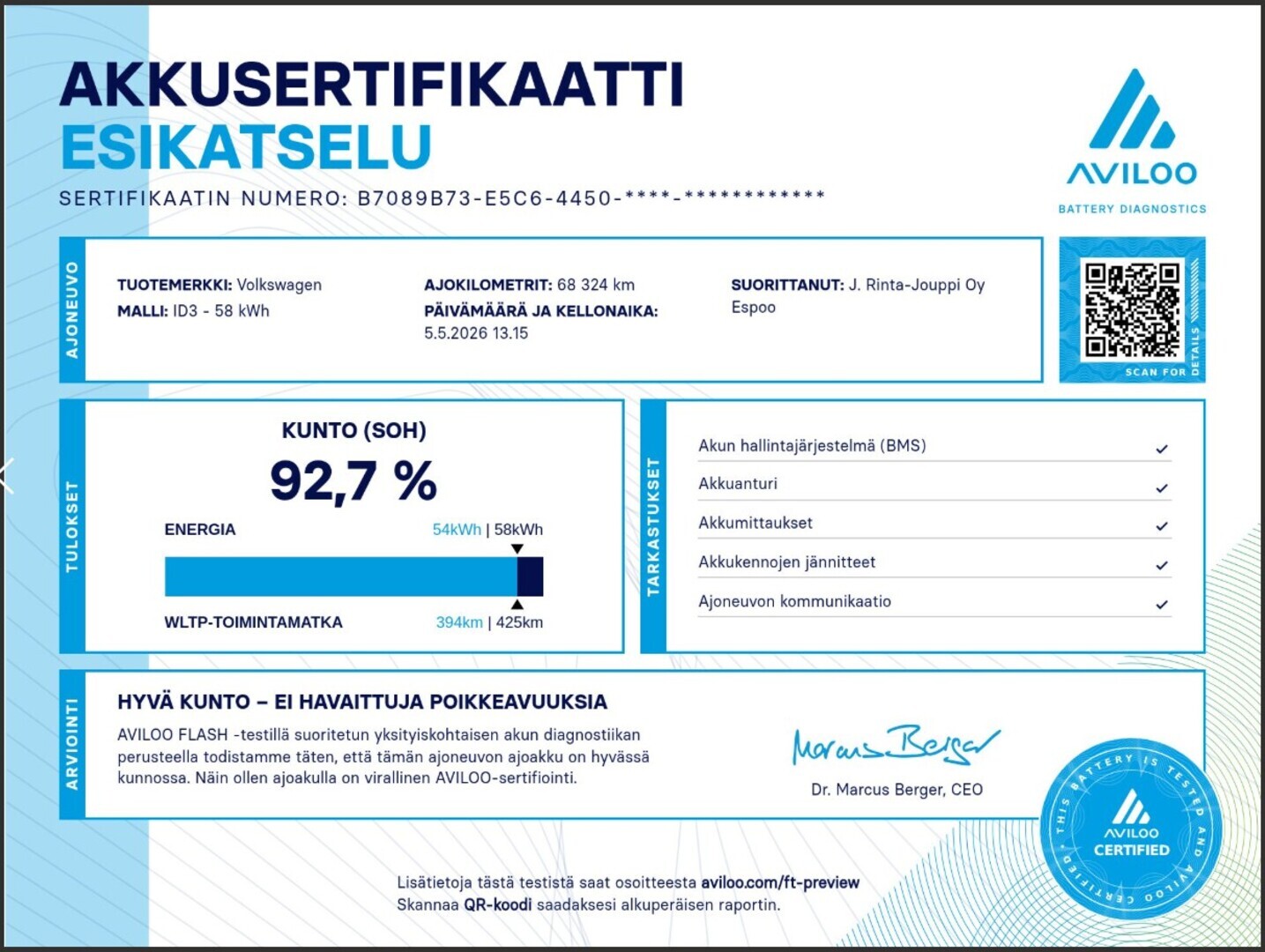 VOLKSWAGEN ID.3 2021