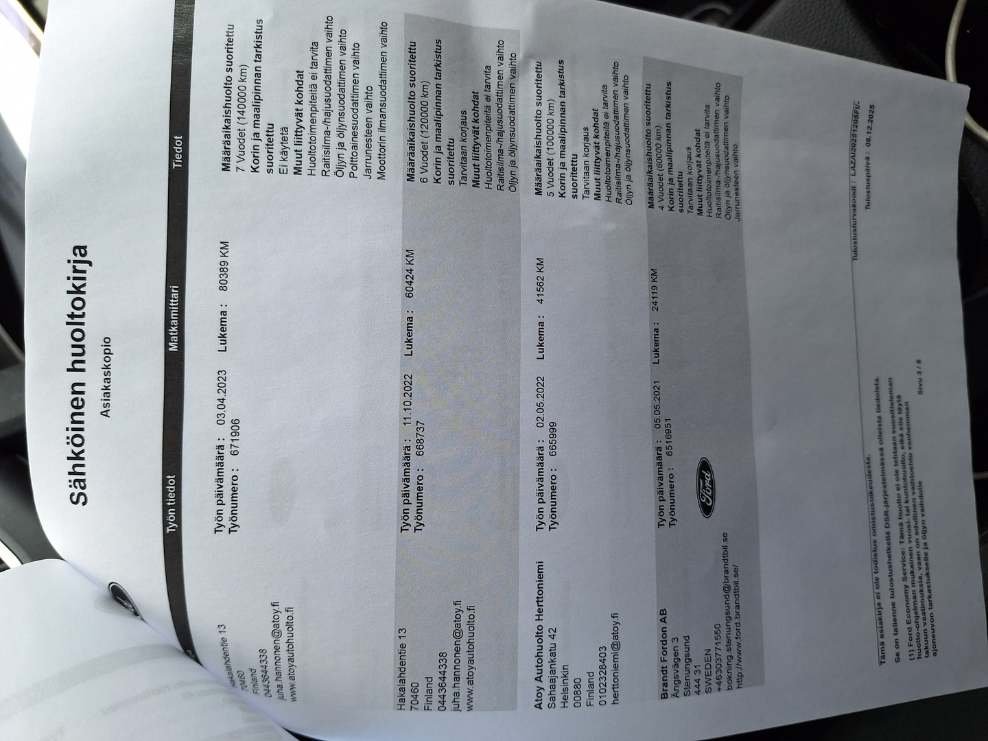 FORD Focus 2017