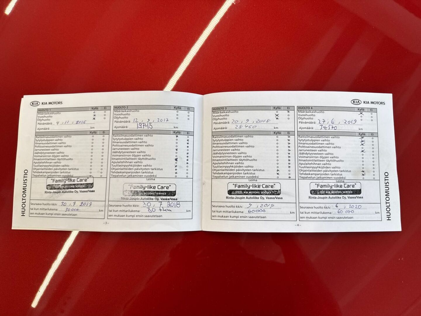 KIA Rio 2015