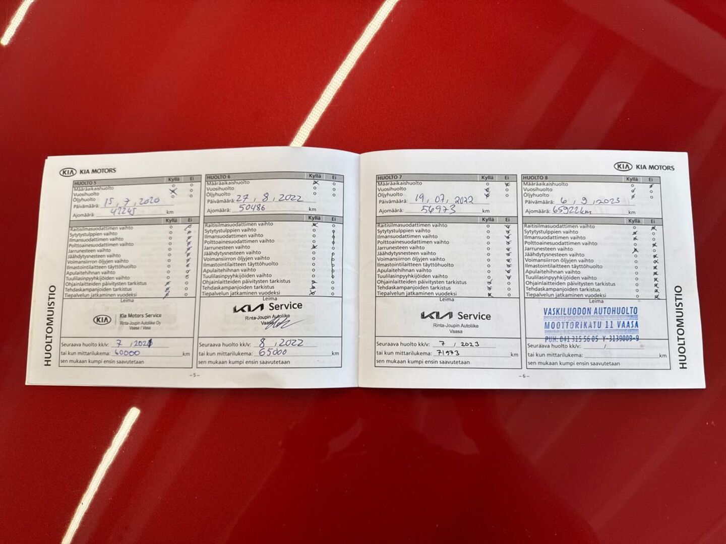 KIA Rio 2015