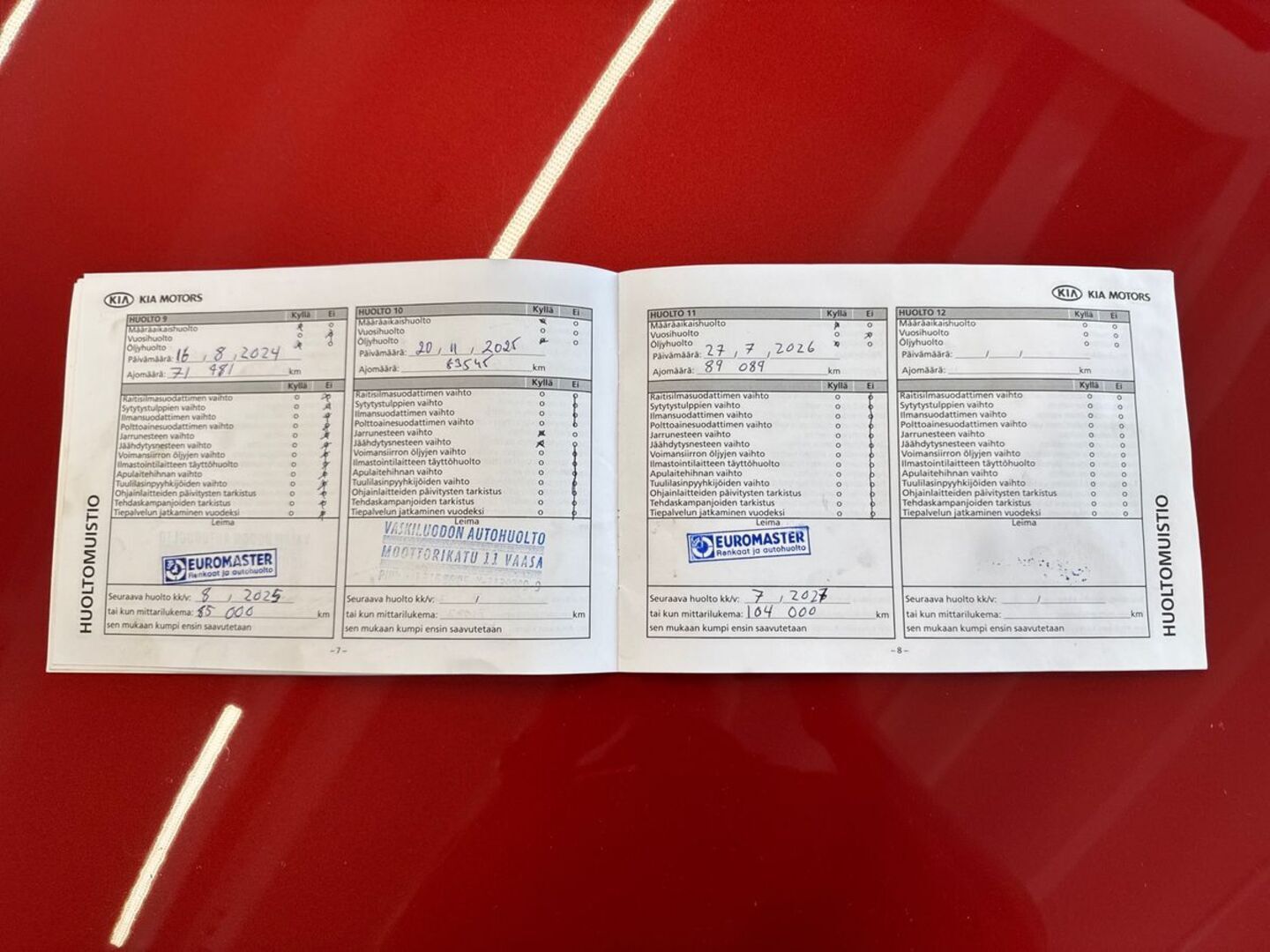 KIA Rio 2015