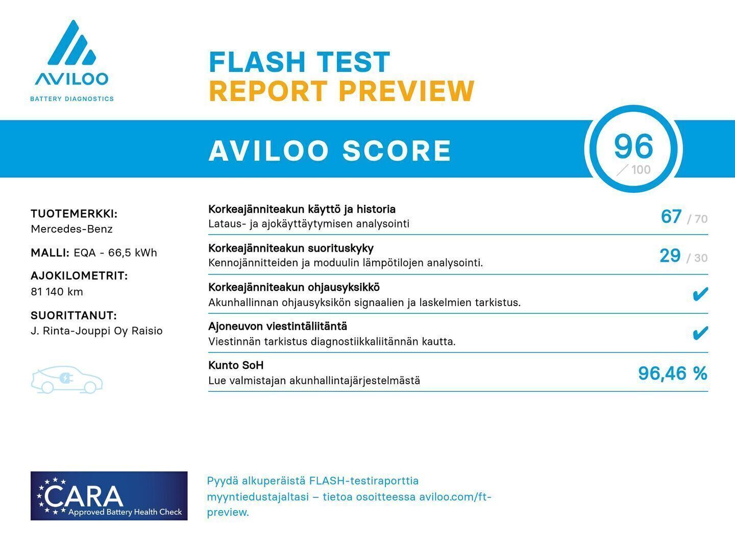 MERCEDES-BENZ EQA 2021