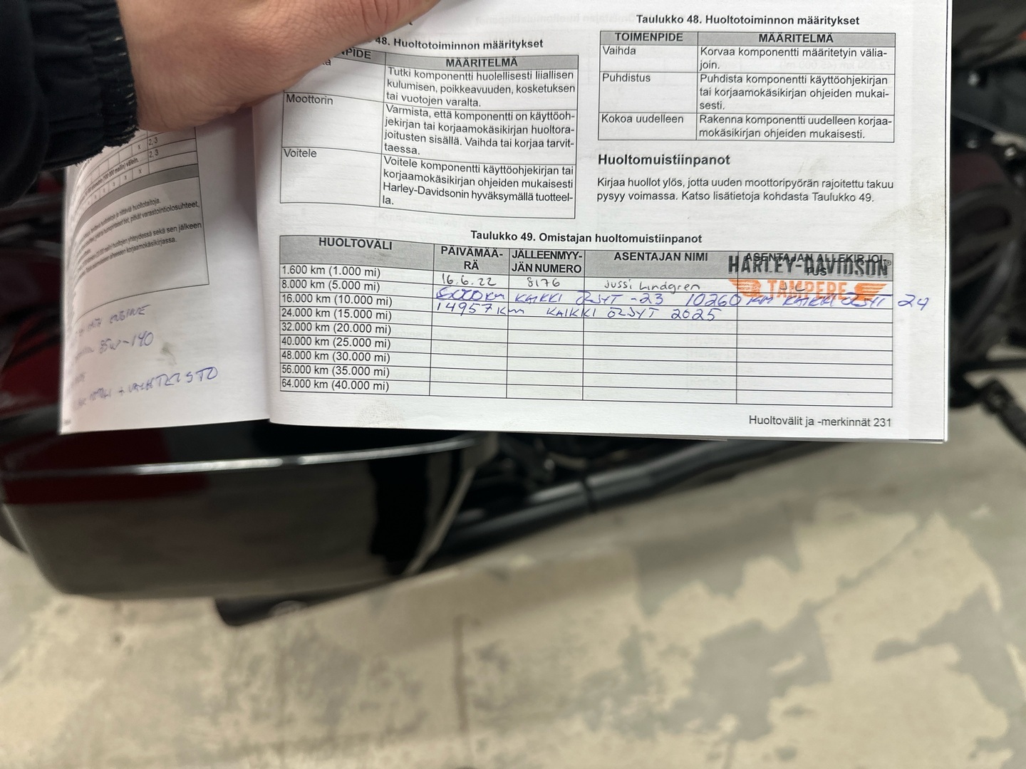 HARLEY-DAVIDSON SOFTAIL 2022