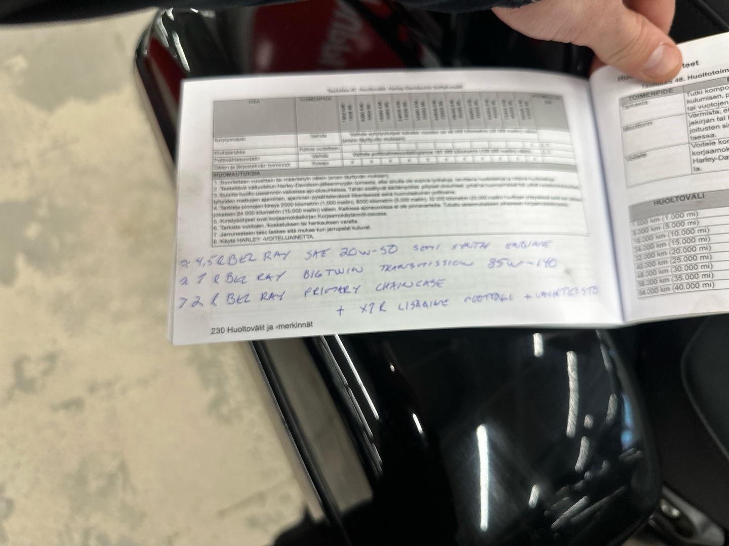 HARLEY-DAVIDSON SOFTAIL 2022