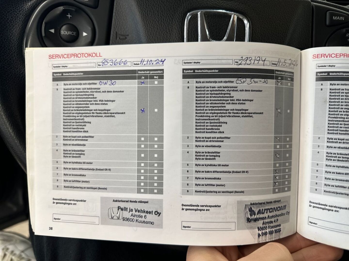 HONDA CR-V 2014