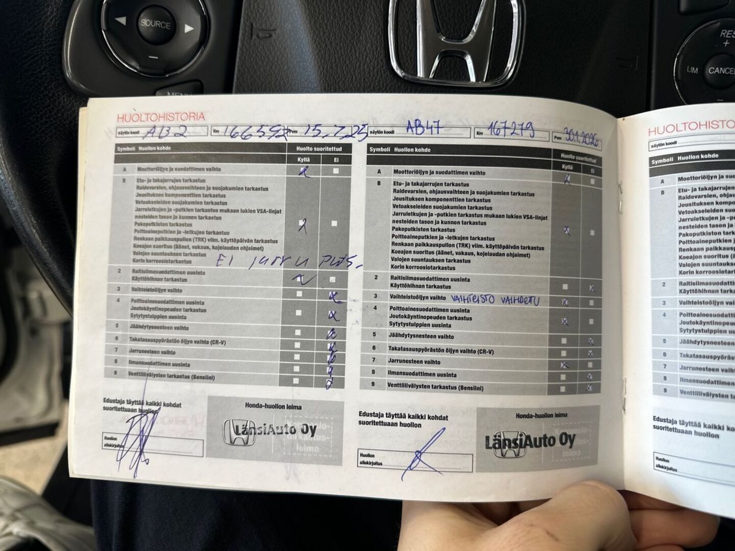 HONDA CR-V 20