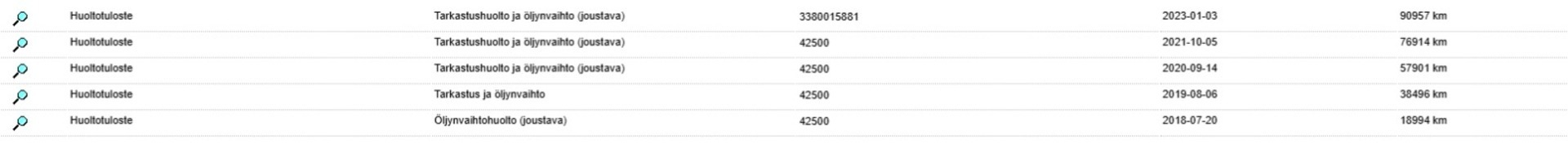 VOLKSWAGEN Transporter 2018