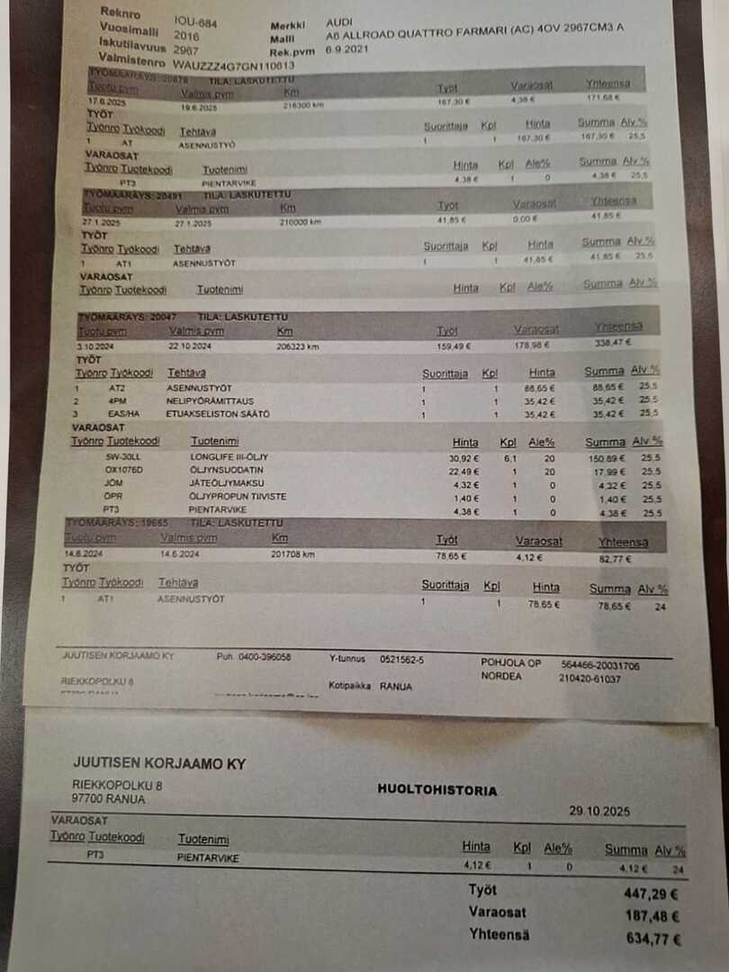 AUDI A6 allroad quattro 2016