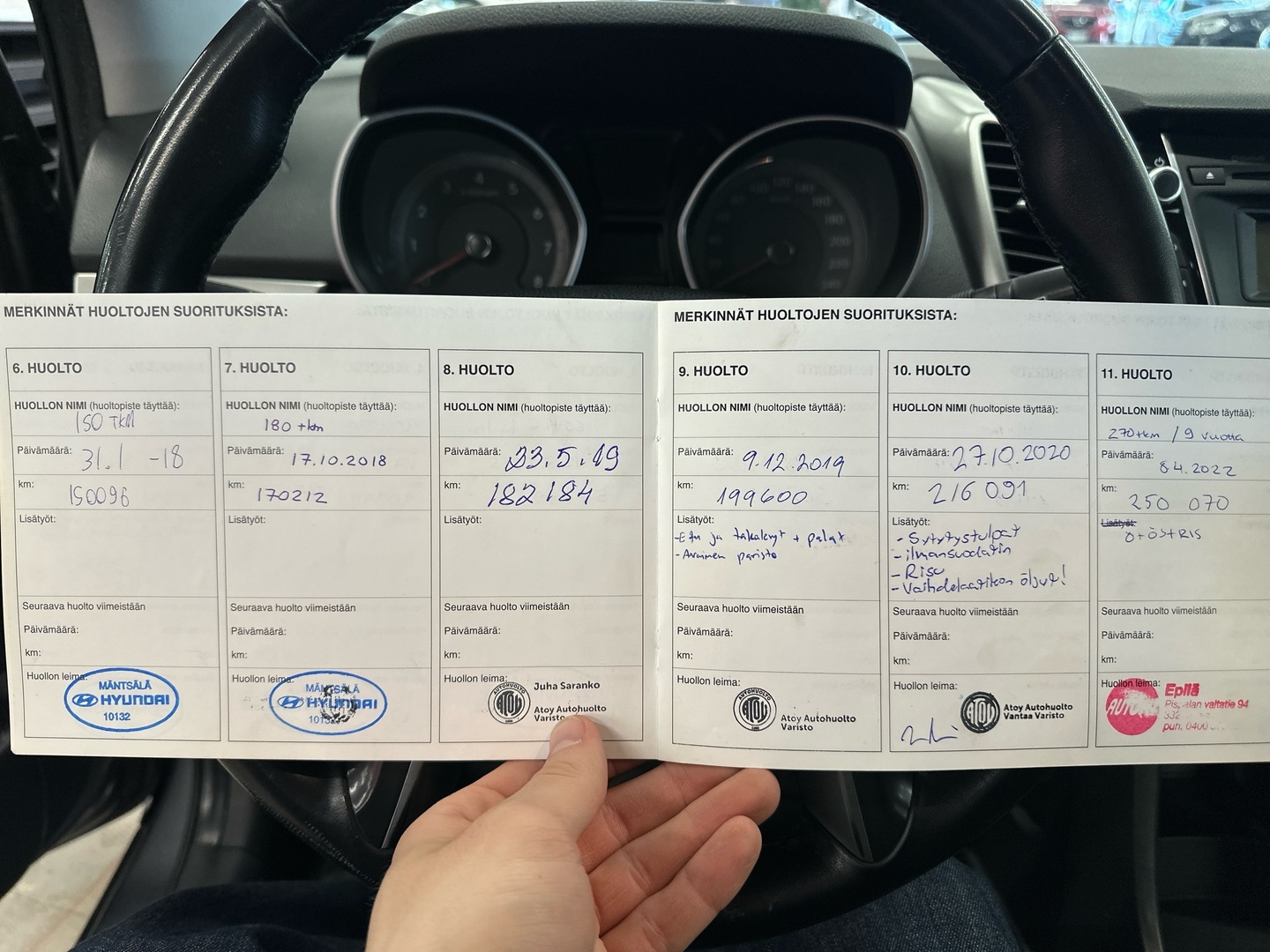 HYUNDAI i30 Wagon 2012