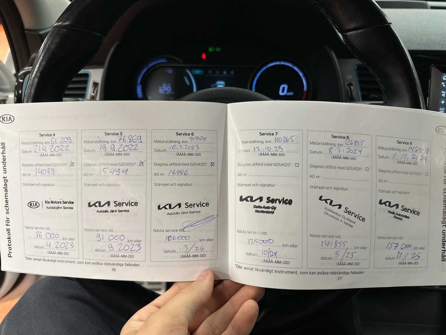 KIA Niro Electric 2019