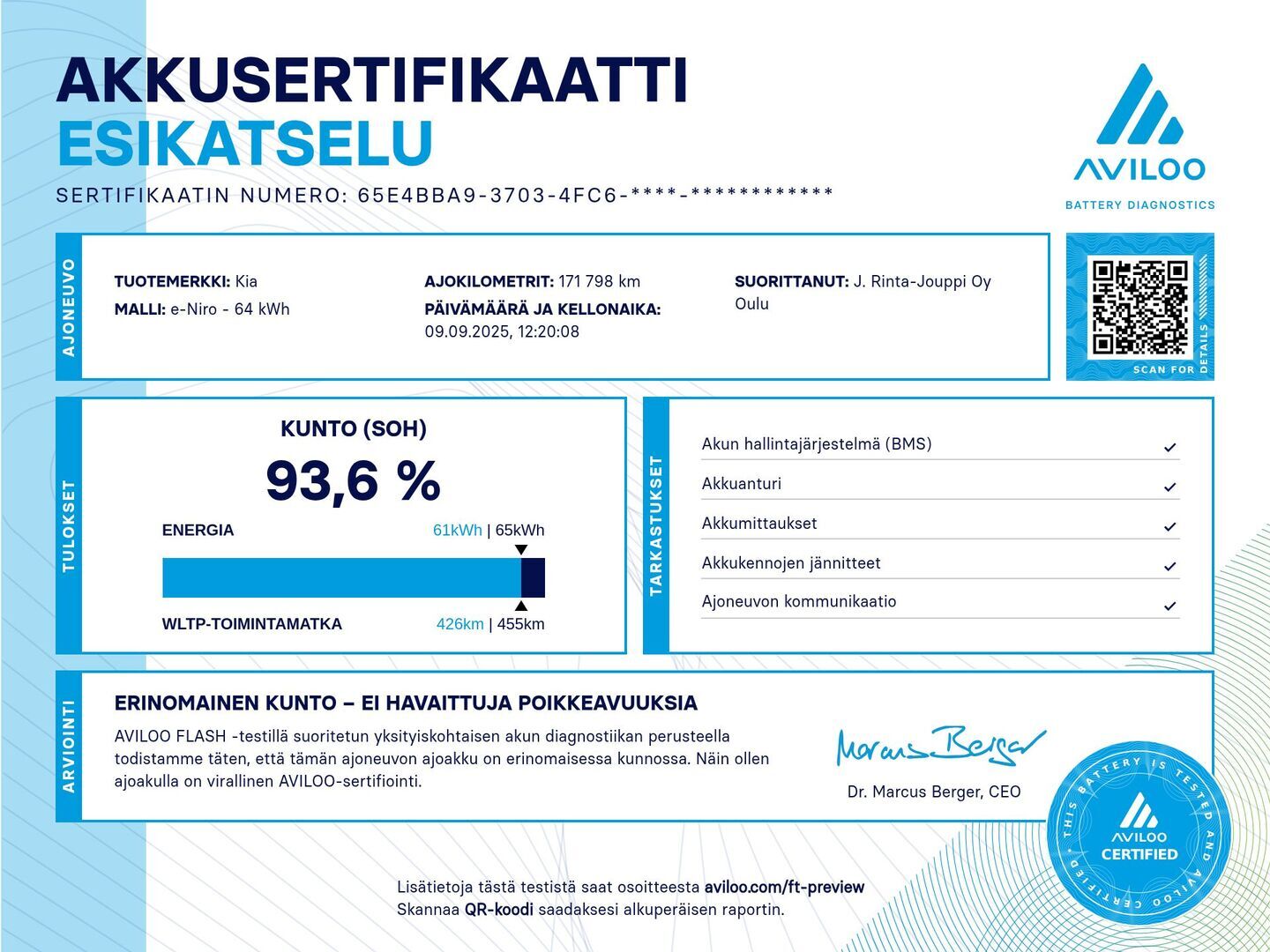 KIA Niro Electric 2019