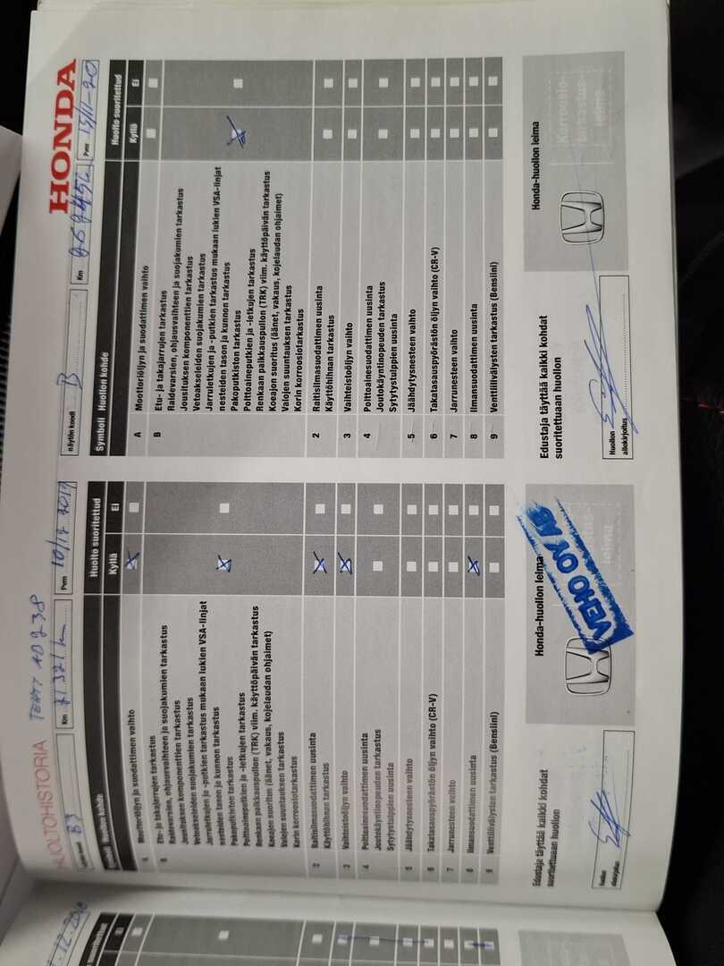 HONDA Jazz 2016