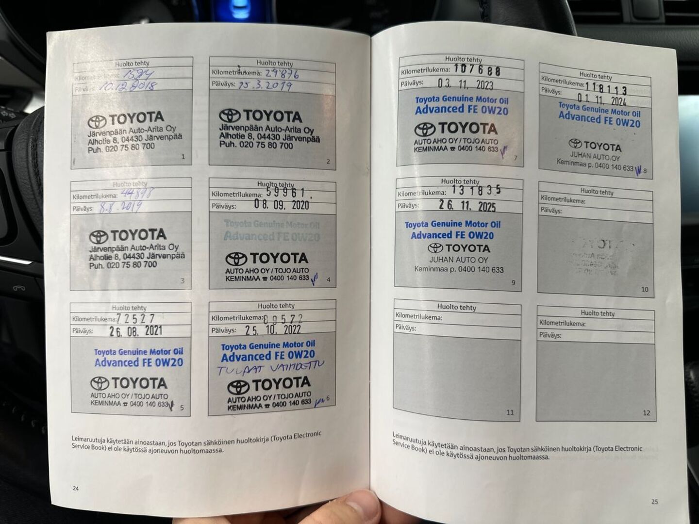 TOYOTA Avensis 2018