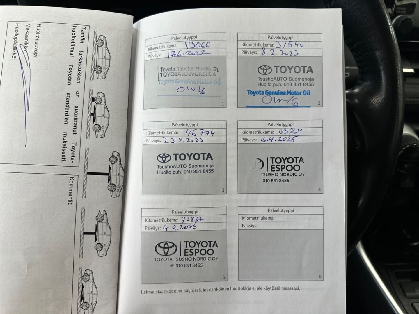 TOYOTA RAV4 2021
