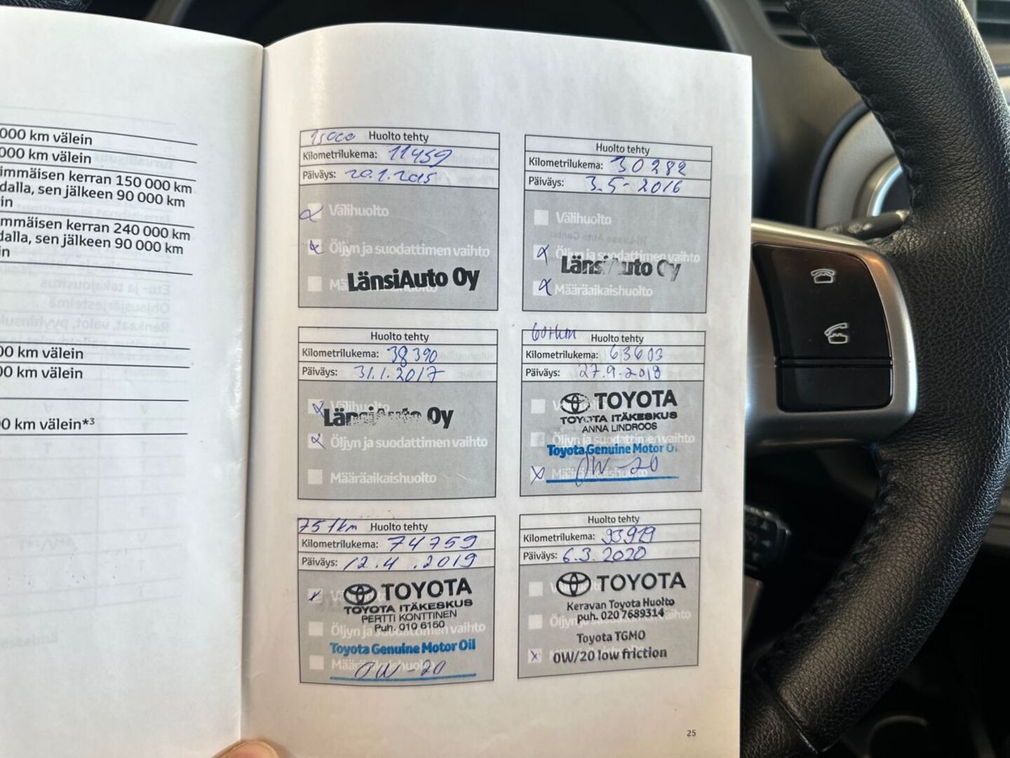 TOYOTA Yaris 2014