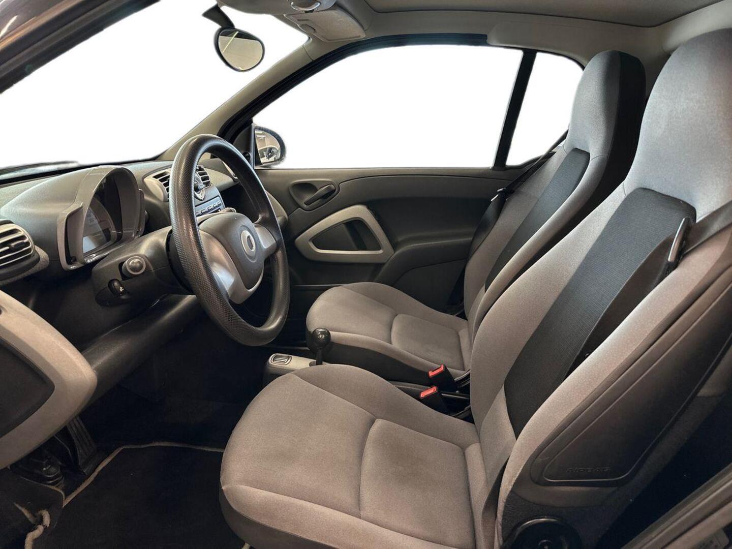 SMART fortwo 2008
