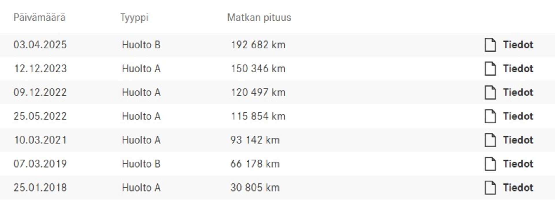 MERCEDES-BENZ Vito 2016