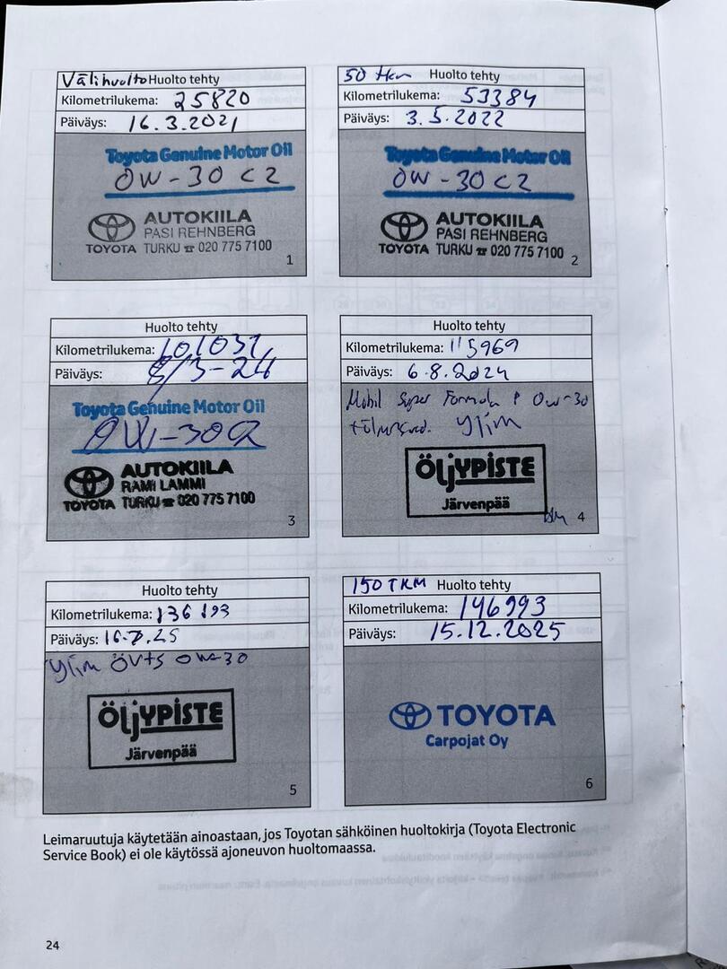 TOYOTA Proace 2020