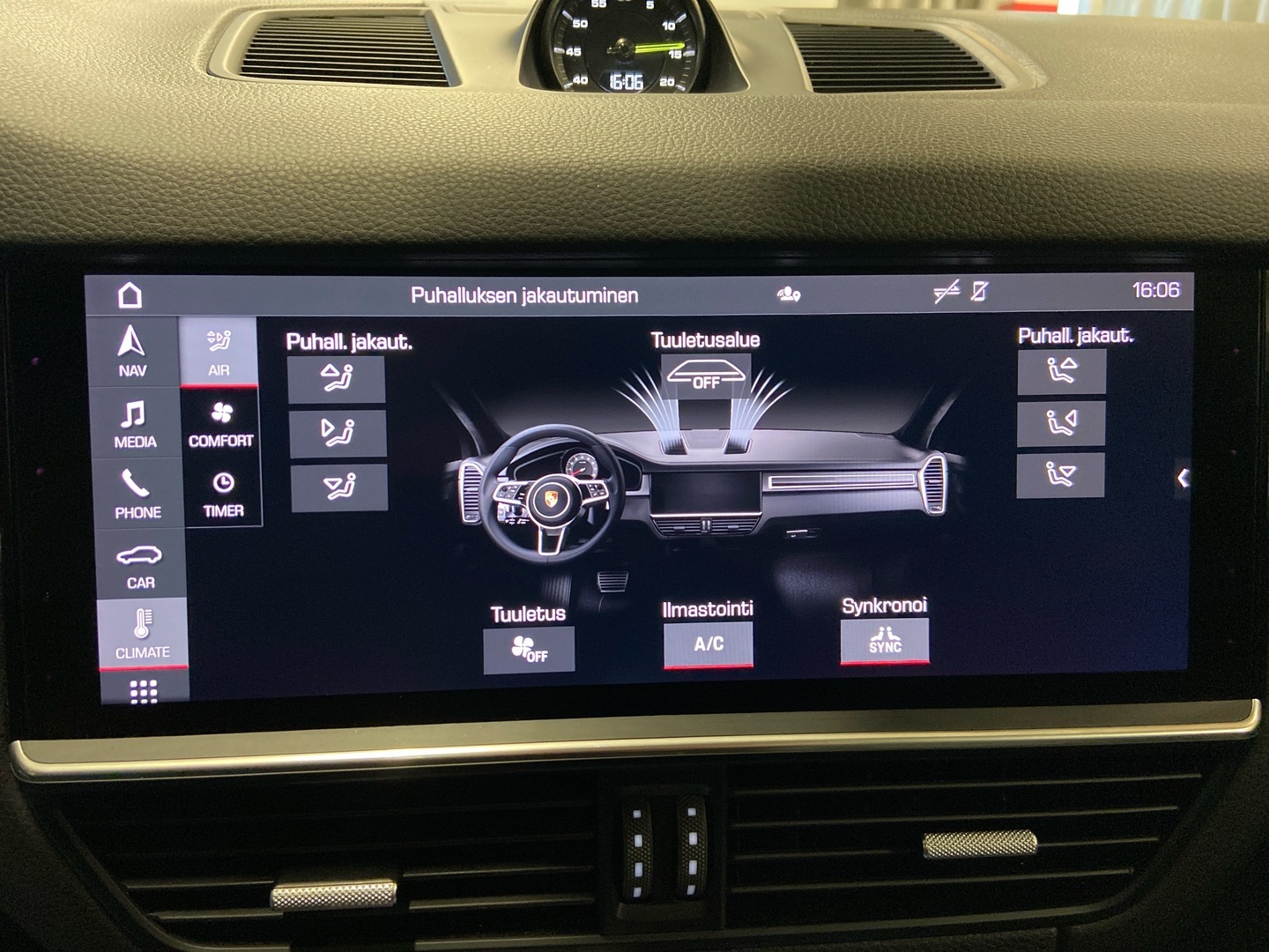 PORSCHE Cayenne 2021