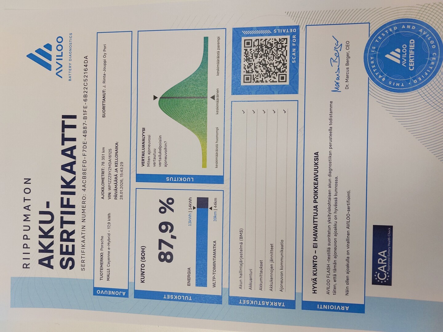 PORSCHE Cayenne 2021