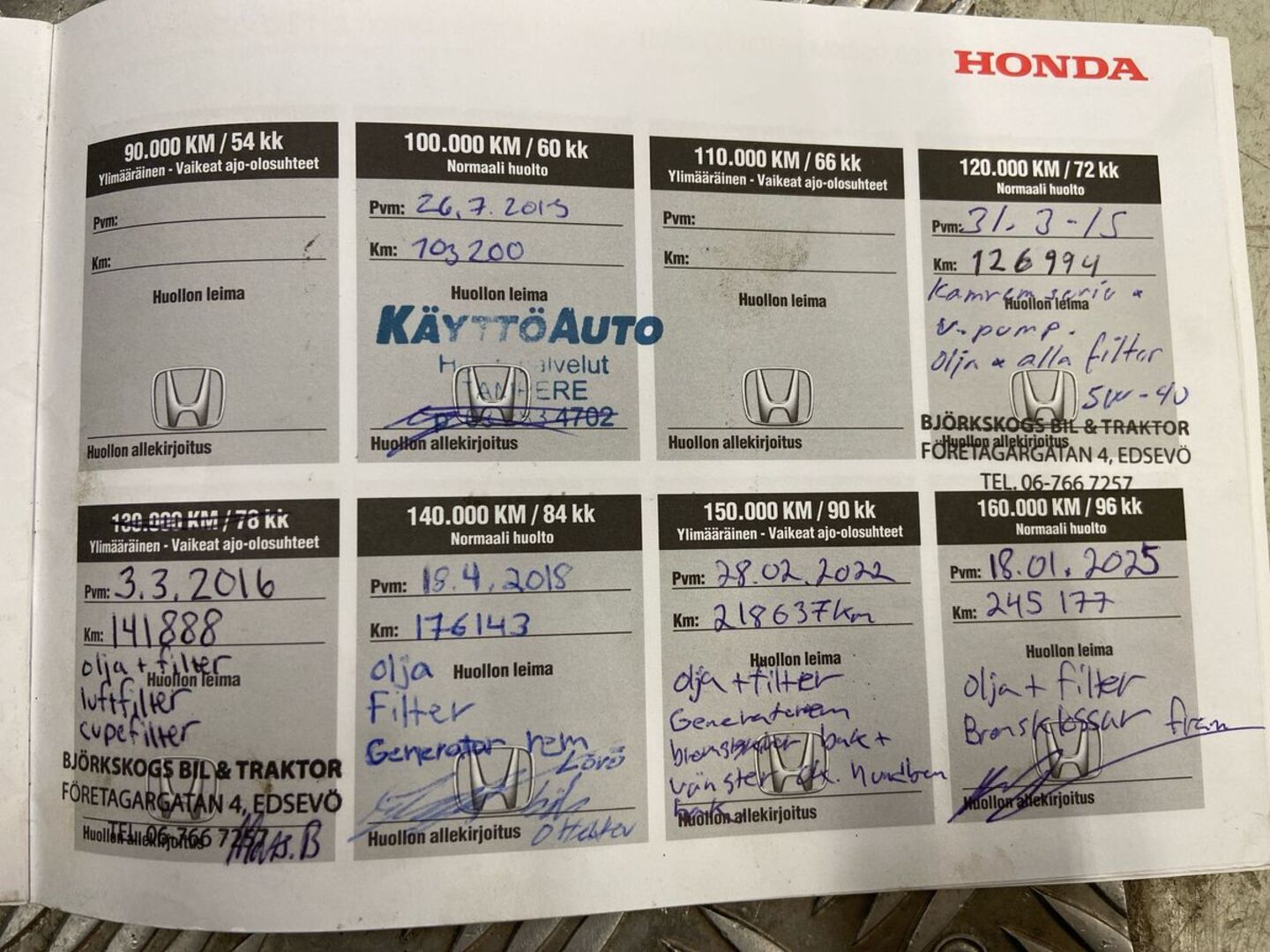 HONDA Civic 2005