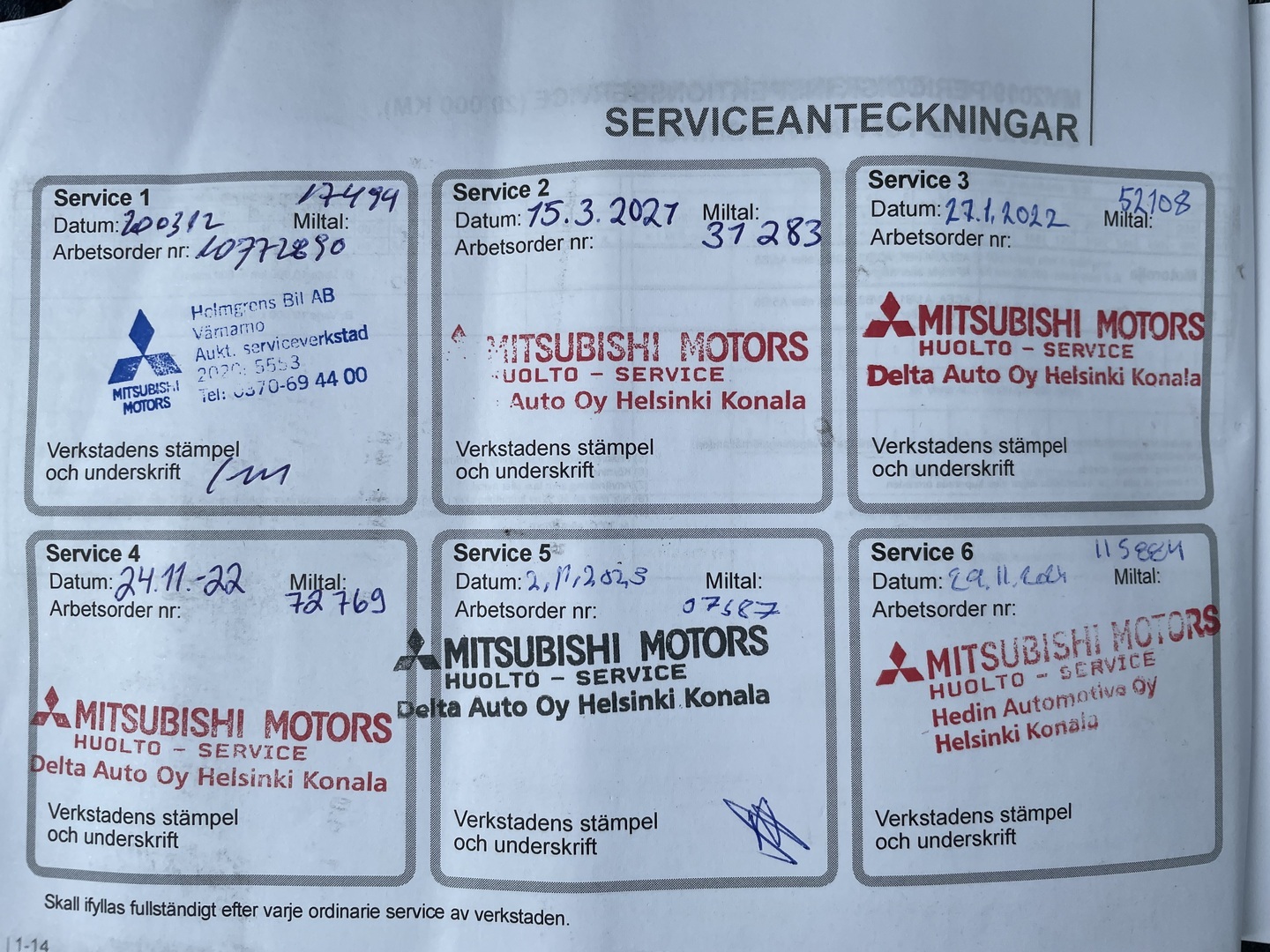 MITSUBISHI Outlander PHEV 2019