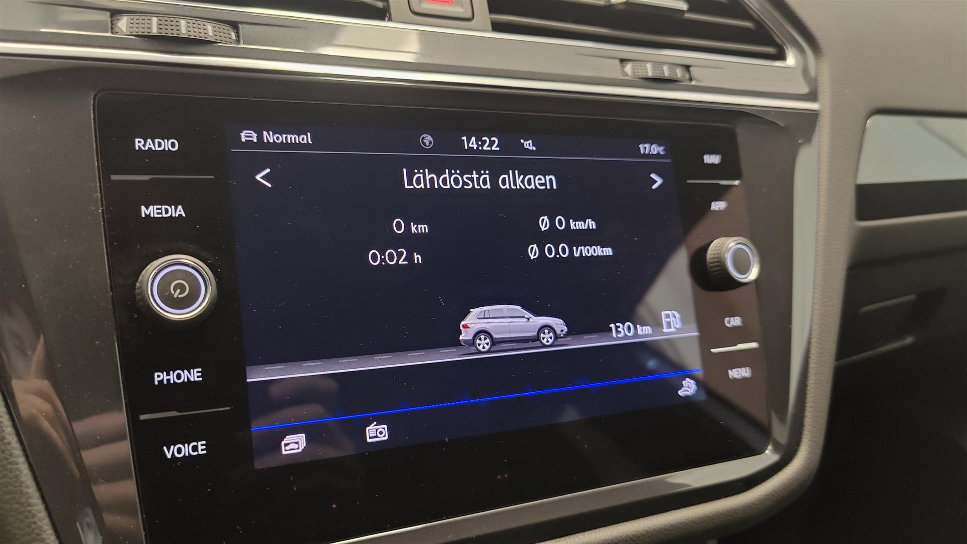 VOLKSWAGEN Tiguan Allspace 2020