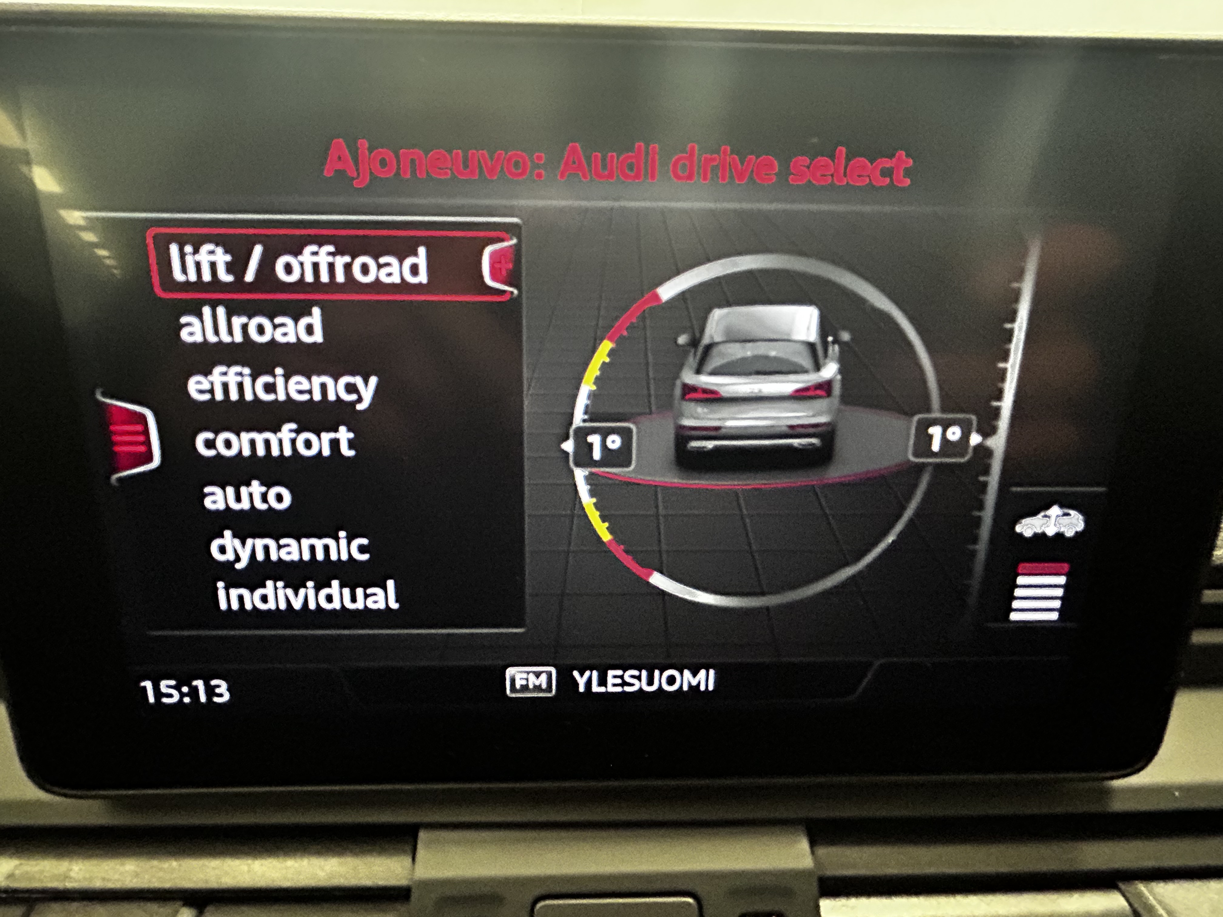AUDI Q5 2020