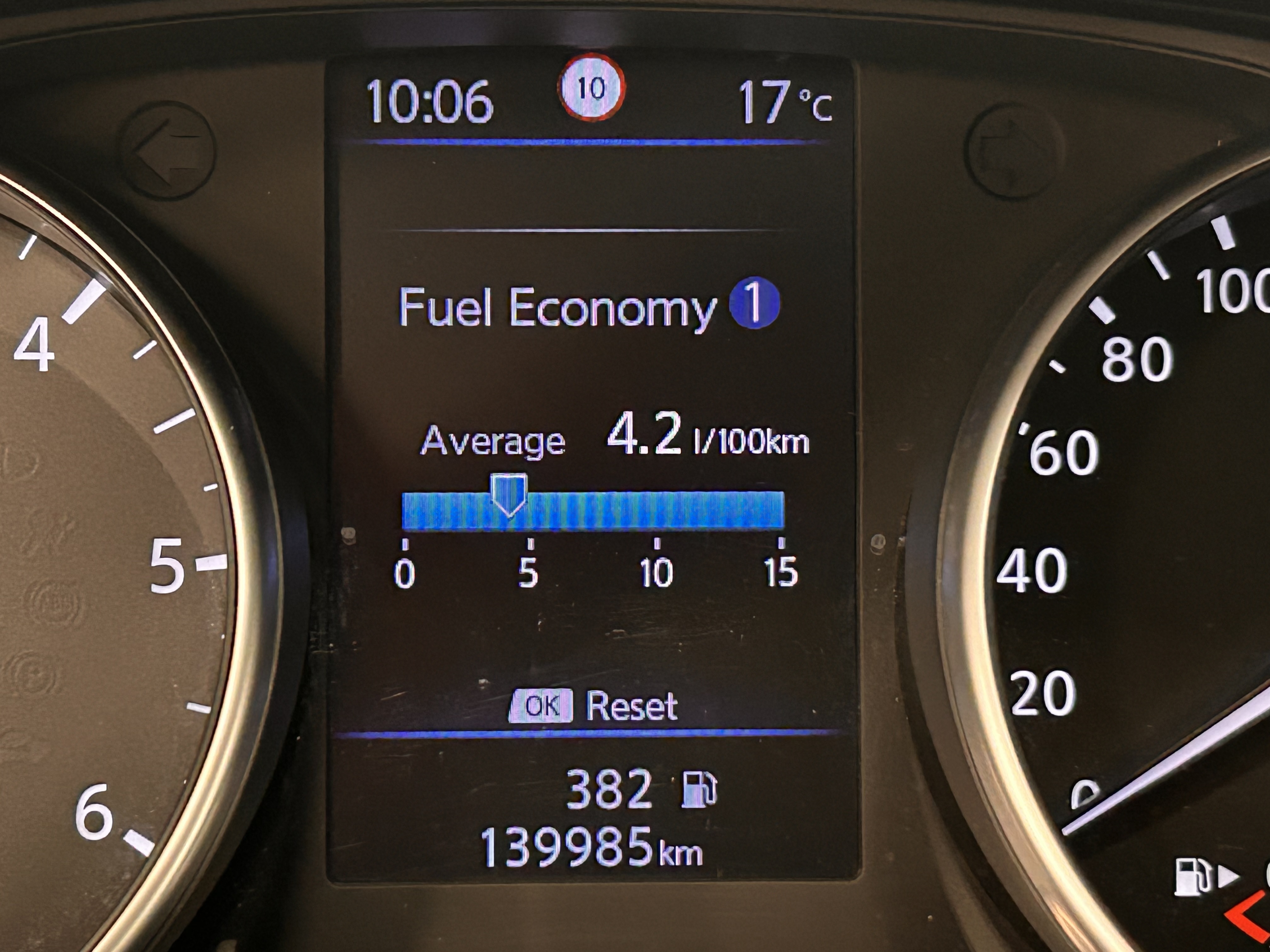 NISSAN Qashqai 2019