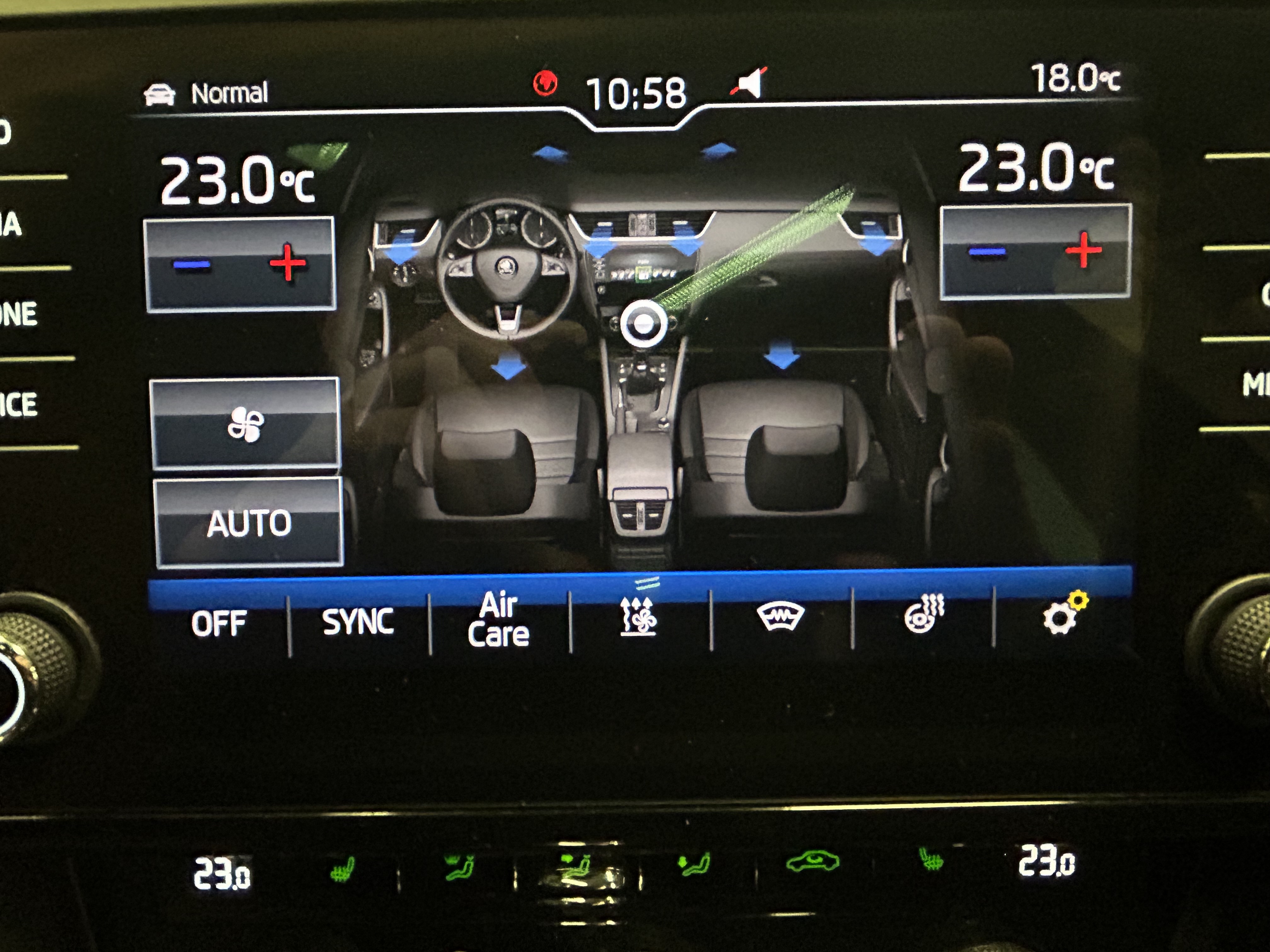 SKODA Octavia 2020
