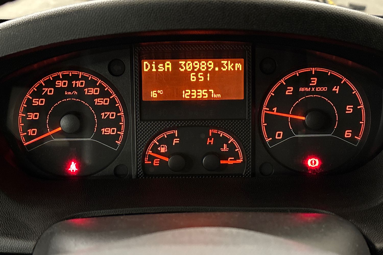 Peugeot Boxer 2021